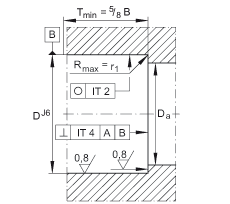 ǽ|S ZKLF2575-2RS-2AP, 䌦(du)pᔰbɂ(c)ܷ