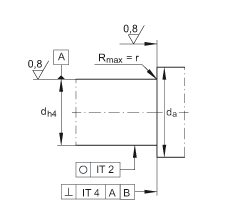 ǽ|S ZKLF2575-2RS-2AP, 䌦(du)pᔰbɂ(c)ܷ