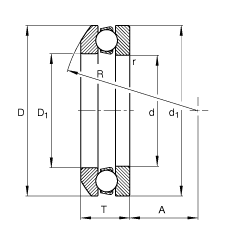 S 53315, (j) DIN 711/ISO 104 (bio)(zhn)ҪߴSȦɷx