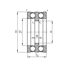 S 52317, (j) DIN 711/ISO 104 (bio)(zhn)Ҫߴpɷx