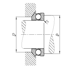 S 53315, (j) DIN 711/ISO 104 (bio)(zhn)Ҫߴ磬SȦɷx