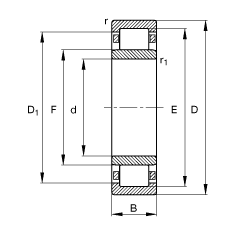 ALS NU413-M1, (j) DIN 5412-1 (bio)(zhn)Ҫߴ, ǶλS, ɷx, ּ