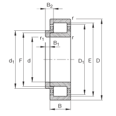 ALS NJ244-E-M1 + HJ244E, (j) DIN 5412-1 ˜ʵҪߴ,  L ȦλS, ɷx, ּ