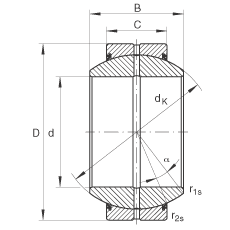 P(gun)(ji)S GE140-FO-2RS, (j) DIN ISO 12 240-1 (bio)(zhn), So(h)ɂ(c)ܷ