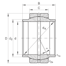 P(gun)(ji)S GE70-LO, (j) DIN ISO 12 240-1 (bio)(zhn)So