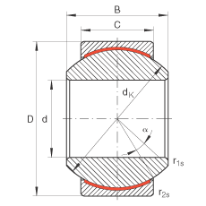 P(gun)(ji)S GE6-PW, (j) DIN ISO 12 240-1 (bio)(zhn)ߴϵ KSo(h)