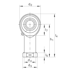 US GIKR5-PB, (j) DIN ISO 12 240-4 (bio)(zhn)(ni)ݼySo(h)