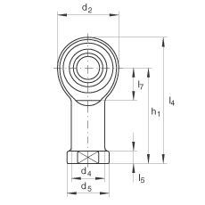 US GIKL22-PW, (j) DIN ISO 12 240-4 (bio)(zhn)(ni)ݼySo(h)