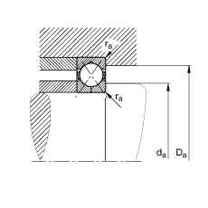 c(din)|S QJ219-N2-MPA, (j) DIN 628-4 Ҫߴ磬 Բжʷփ(ni)Ȧɂ(g)ֹ(dng)