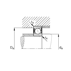 SS B7004-E-2RSD-T-P4S, {(dio)(ji)Ɍ(du)b|  = 25ɂ(c)ܷǽ|ƹ