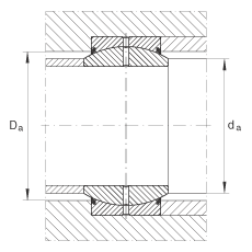 P(ji)S GE240-DO-2RS, (j) DIN ISO 12 240-1 ˜, Soɂȴܷ