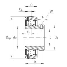 S GAY15-NPP-B-FA164, Ȧ ƽ^ᔶλɂ(c) P ܷʹÜضȵ +250C