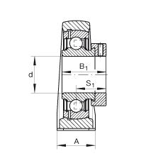 ֱʽSԪ PAK60, TFSS(j) ABMA 15 - 1991, ABMA 14 - 1991, ISO3228 ƫľoh(hun)